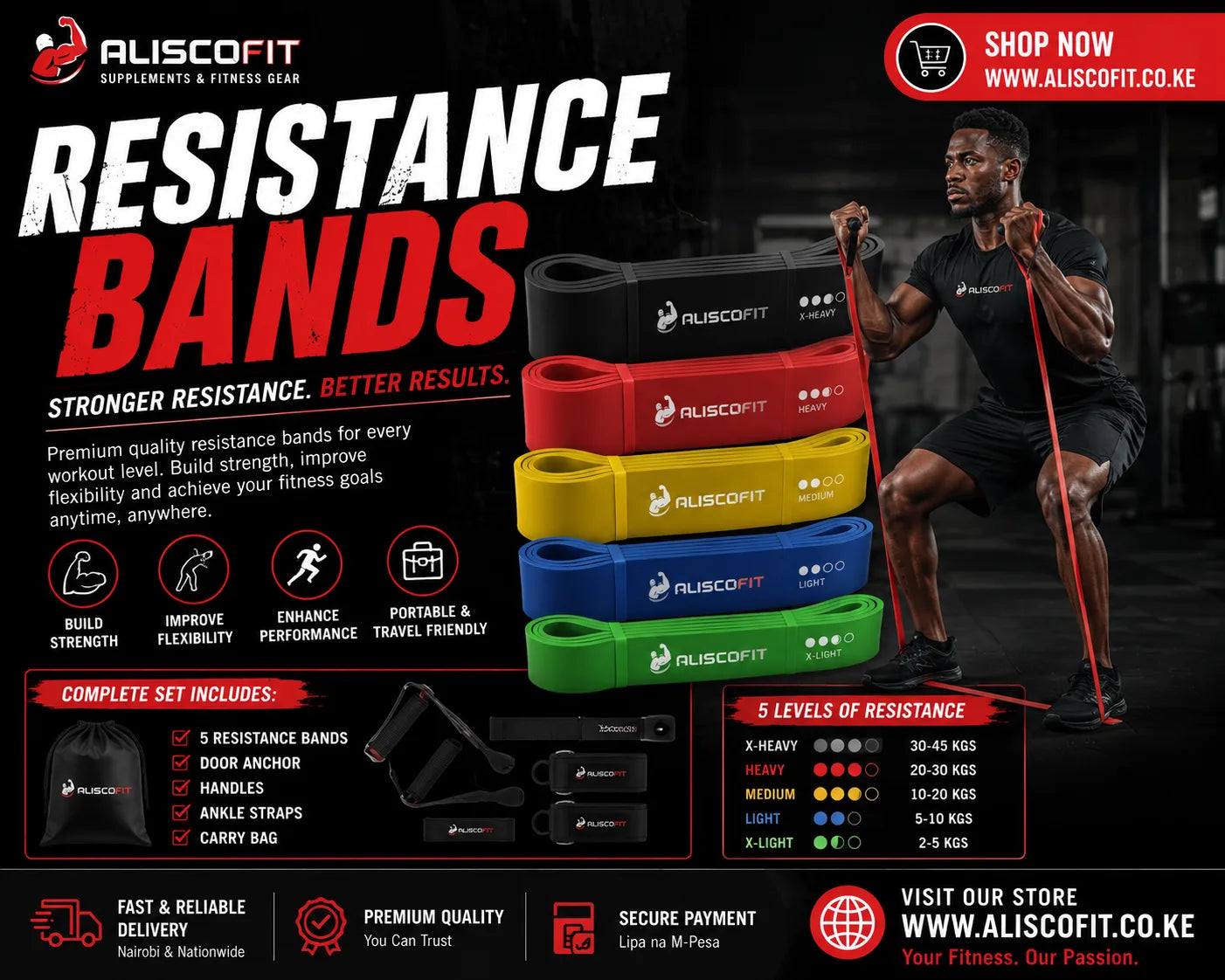 RESISTANCE BANDS