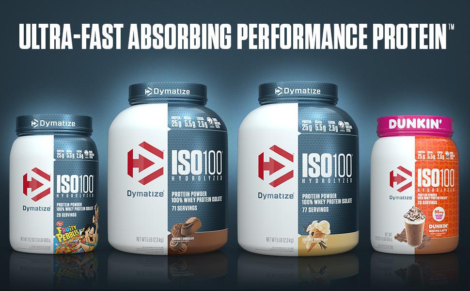 Dymatize Iso-100 Whey Protein Powder Isolate Hydrolysed