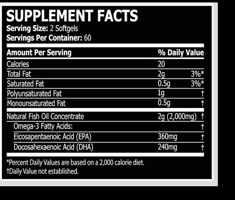 Core Champs Omega-3 1000 mg Fish Oil 100 Softgels/servings