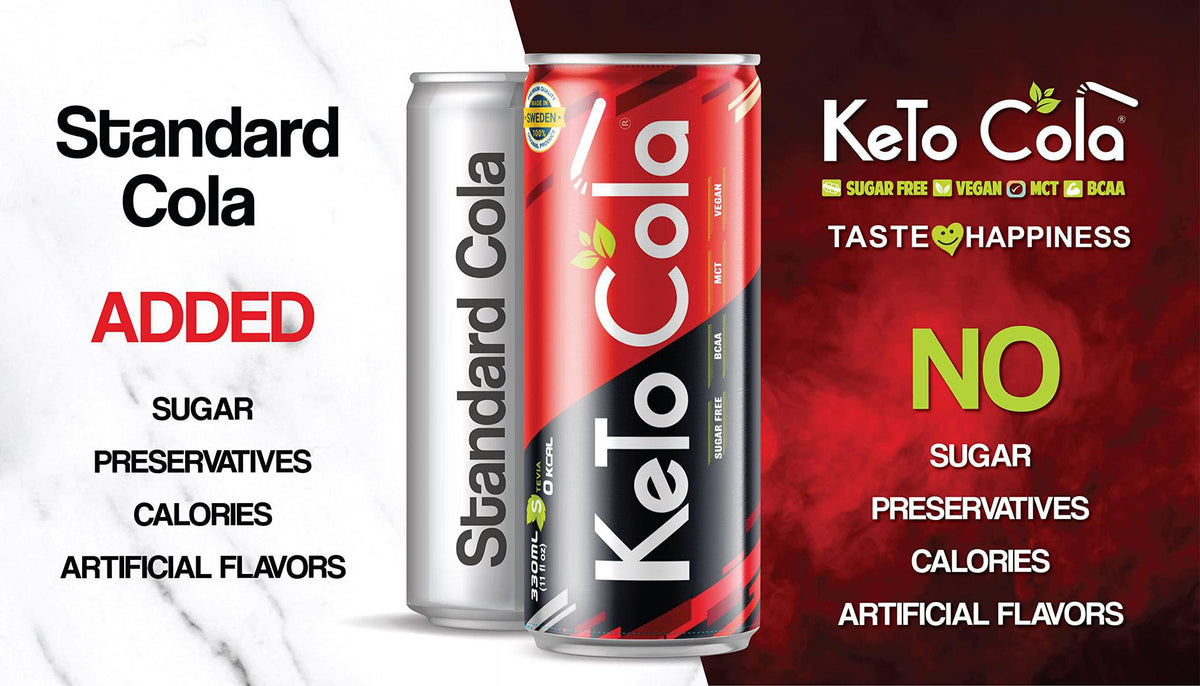 Keto Cola Pre-workout drink