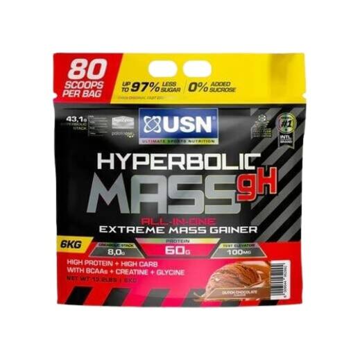 Hyperbolic Mass gH-Extreme Mass Gainer