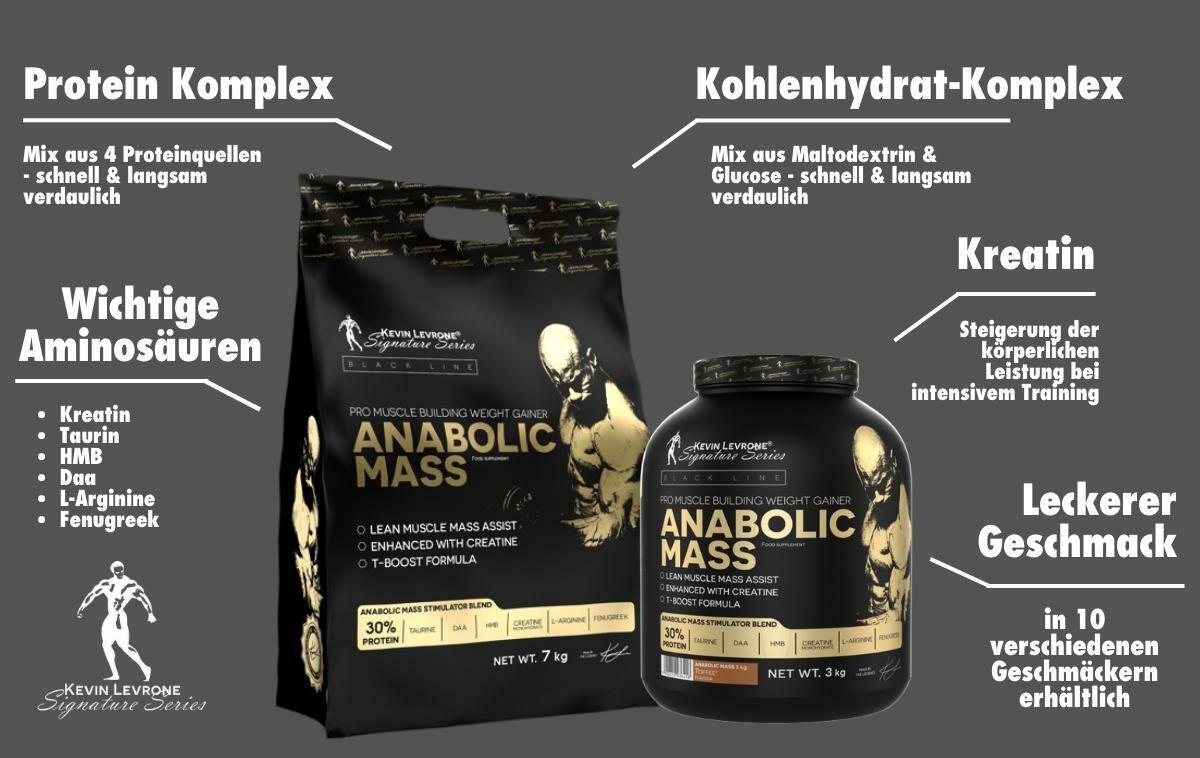 Kevin Levrone Signature Series Anabolic Mass Powder in Kenya