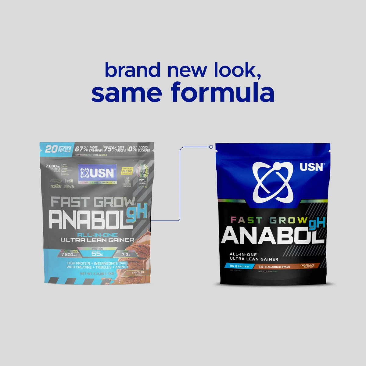 USN Fast Grow Anabol GH 