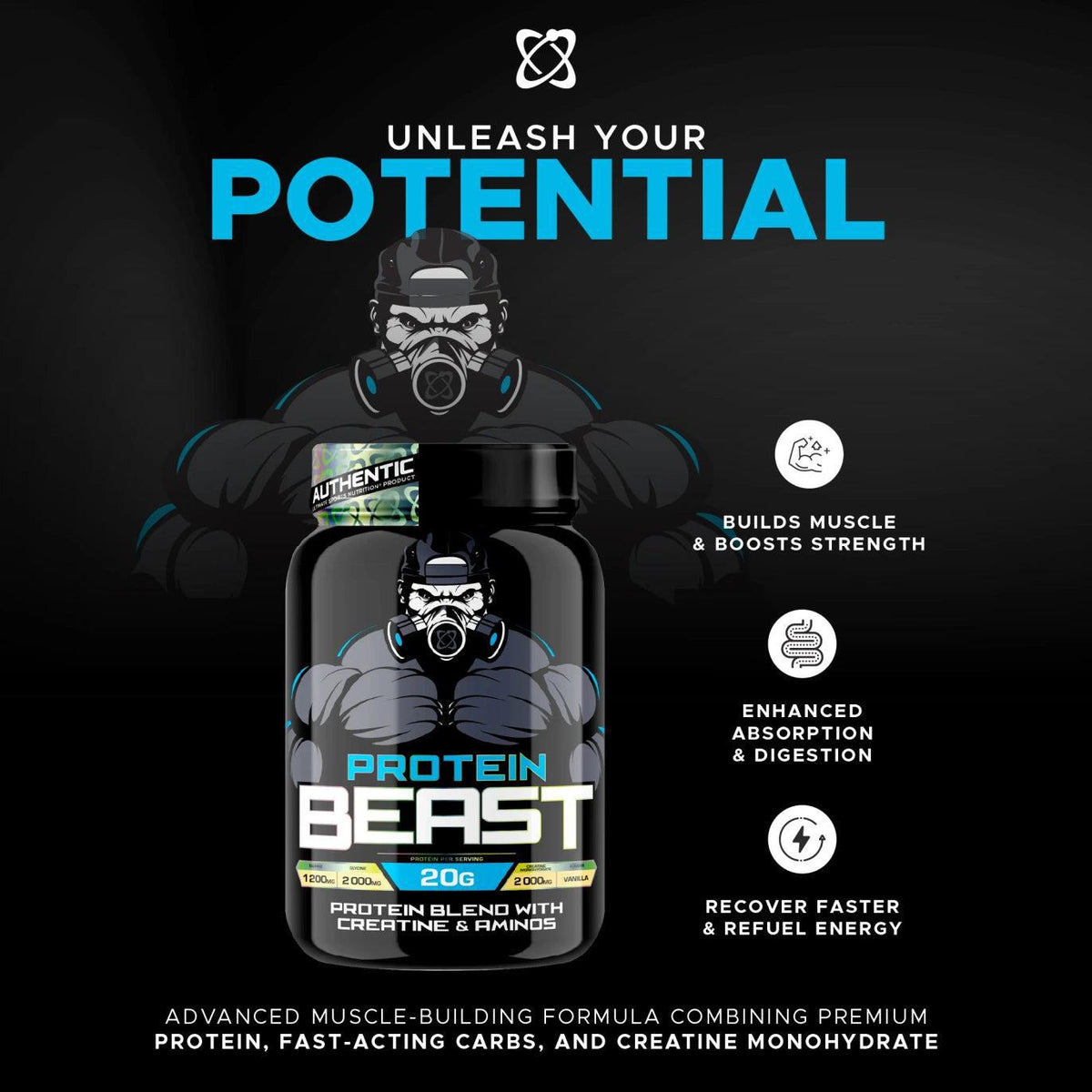 USN Protein Beast
