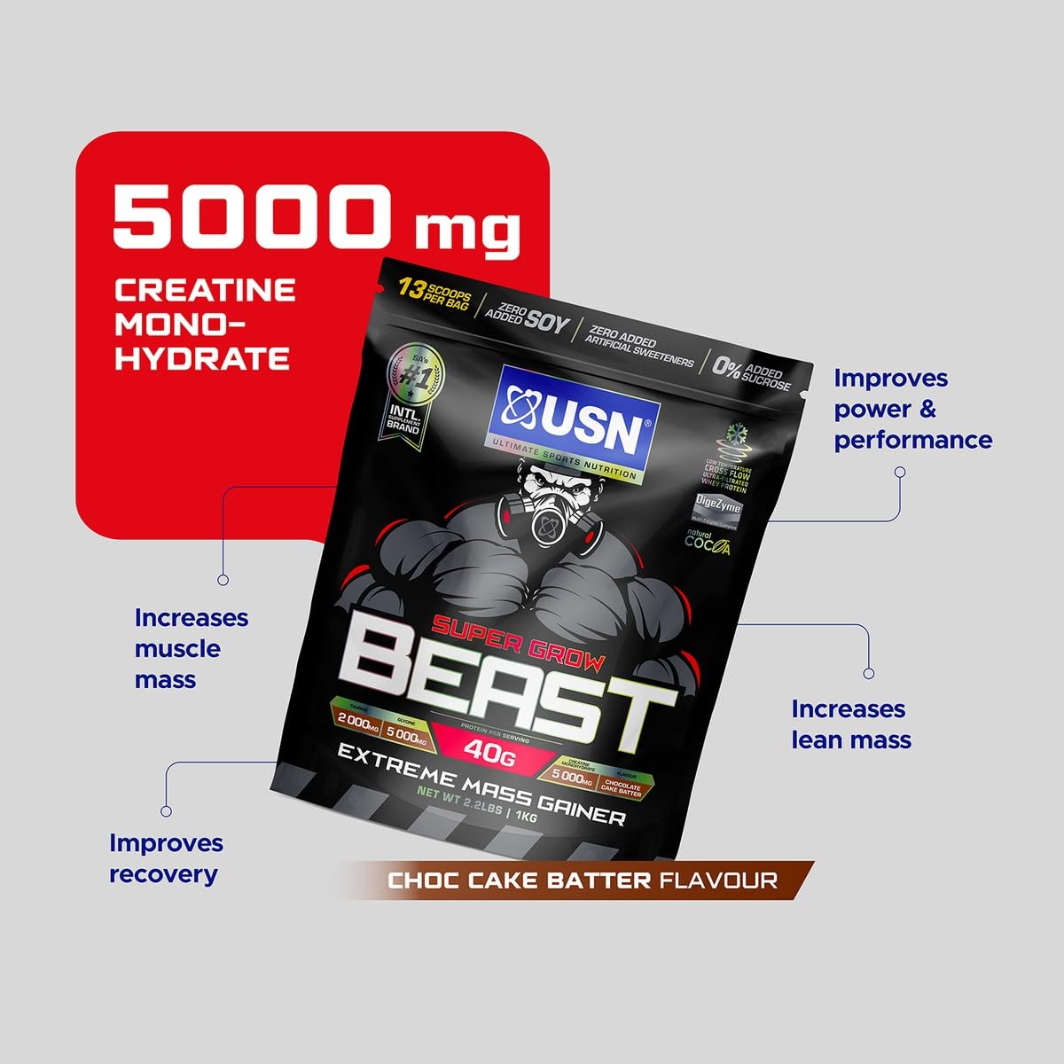 USN Super Beast 4kg extreme mass gainer Kenya