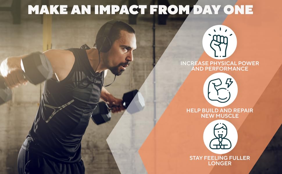 impact whey protein for muscle growth and recovery
