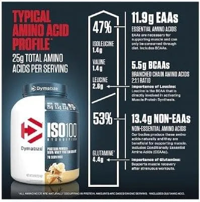 Dymatize ISO 100 Whey Protein Hydrolyzed Isolate 2.3KG 5LB (70/76Scoops) per Flavour
