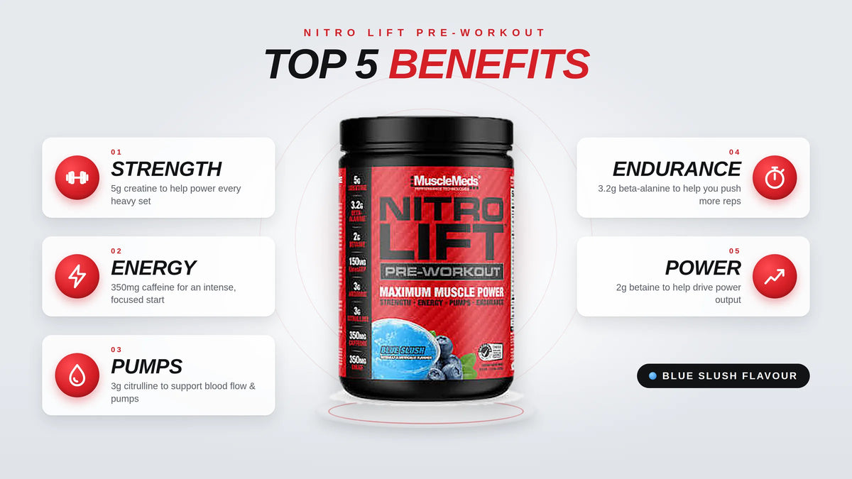 MuscleMeds Nitro Lift – Pre-workout 5g Creatine, 175mg ElevATP, 350mg Caffeine - 40
