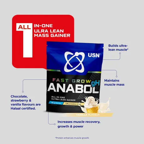USN Fast Grow Anabol gH 1kg (20 Scoops)