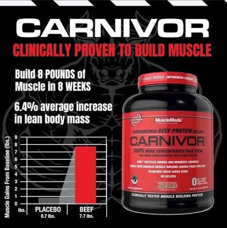 MuscleMeds Carnivor Beef Protein Isolate Powder 4.19lbd(1898.4g) 56servings