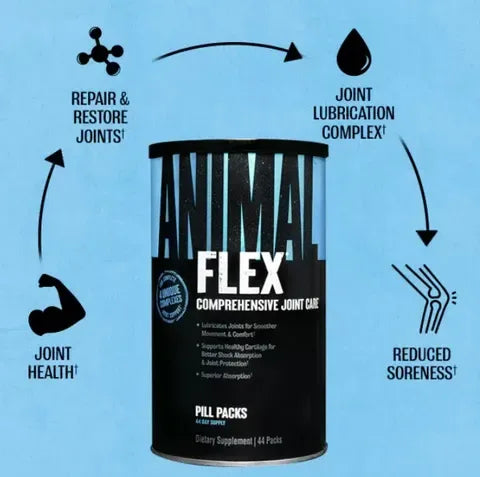 Animal Flex The Complete Joint Support Supplement