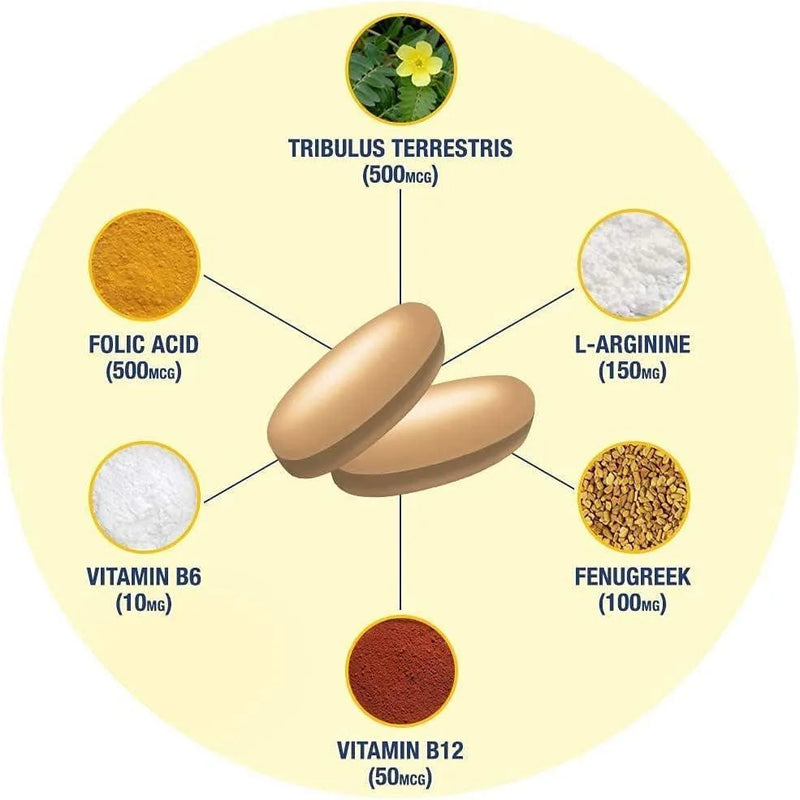 GAT SPORT Testrol Gold ES 60 Tablets