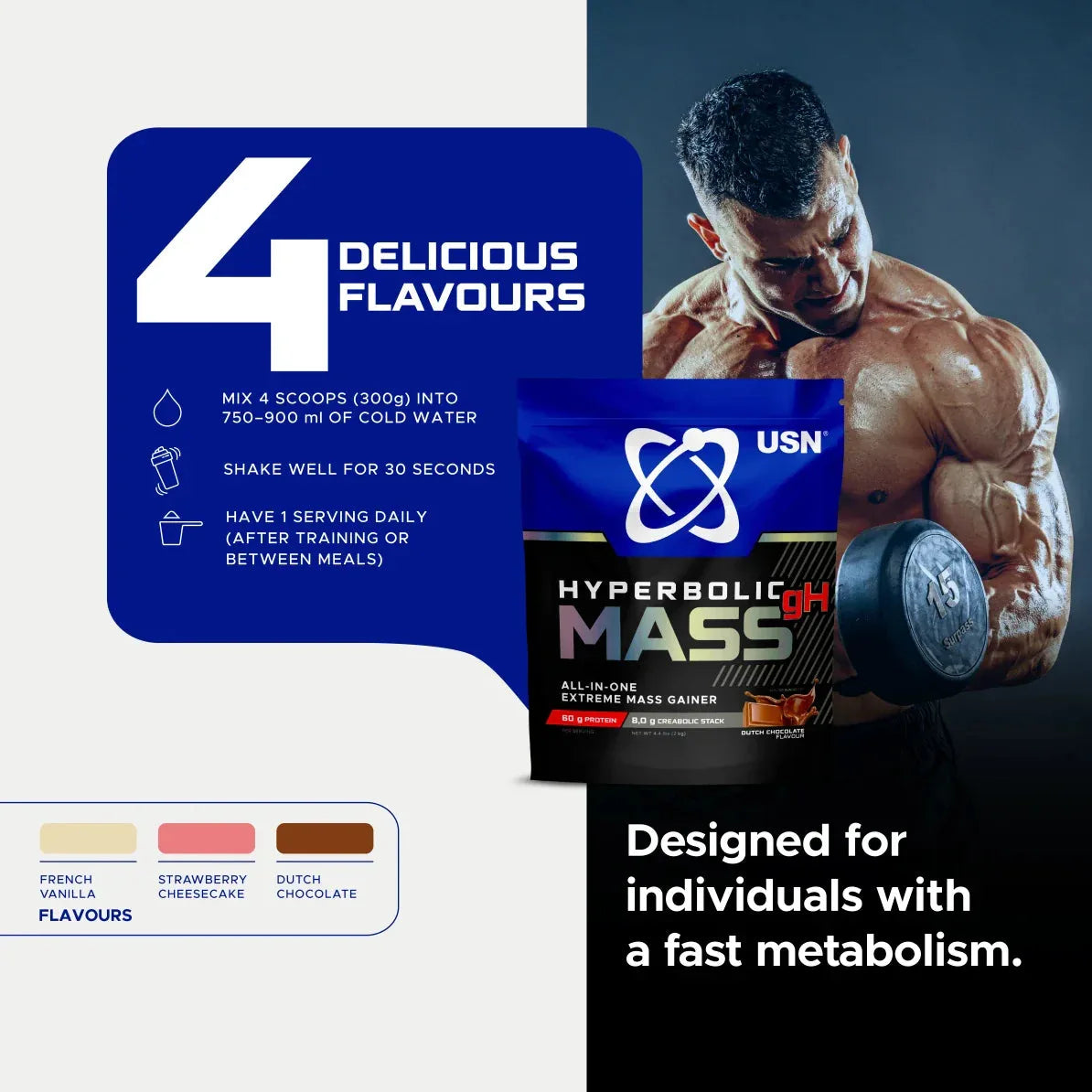 Usn Hyperbolic Mass 1Kg (13 Scoops) Mass Gainers