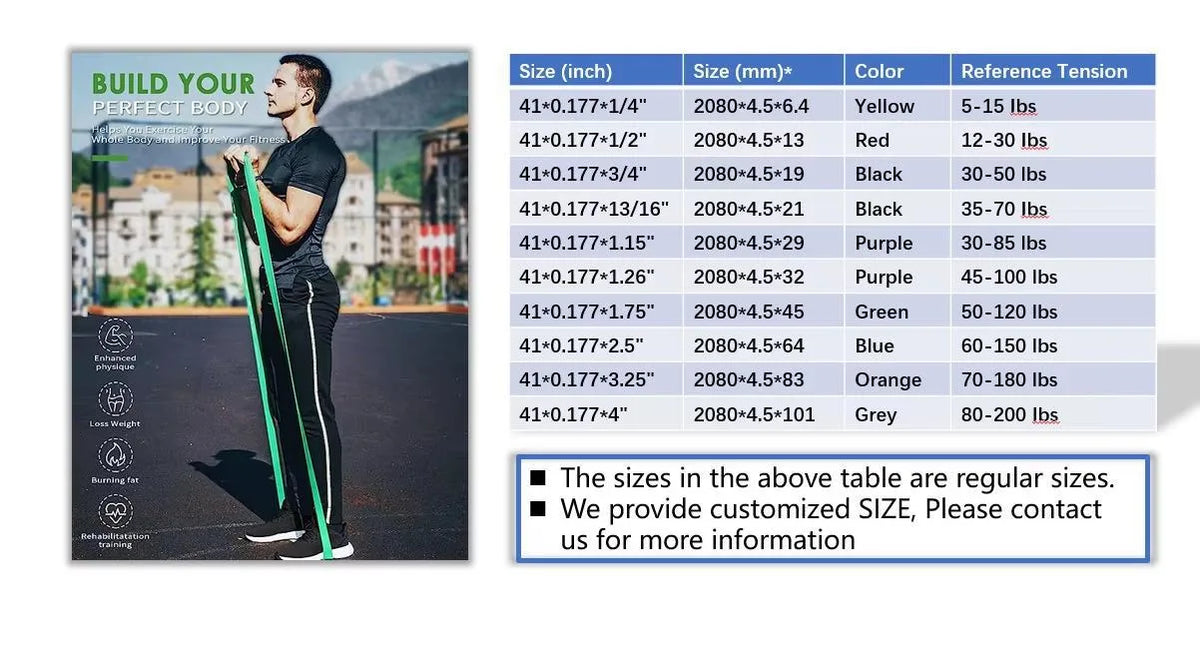 Heavy Duty Latex Resistance Band workout bands Aliscofit BLUE
