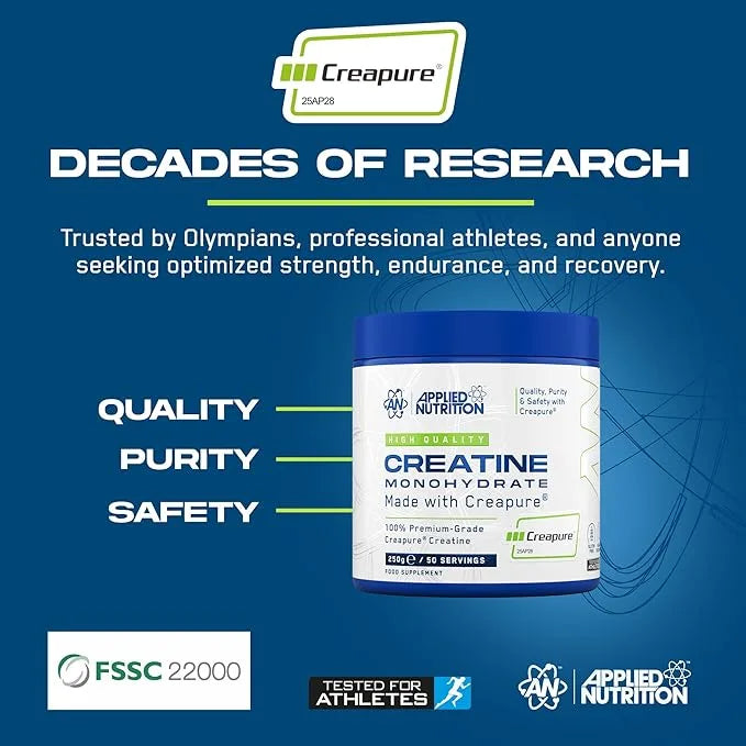Applied Nutrition Creatine Monohydrate Made With Creapure 250g 50 Servings