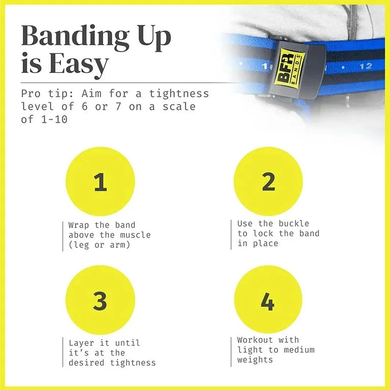 NF BFR Bands  Blood Flow Restriction Bands for Arms and Legs
