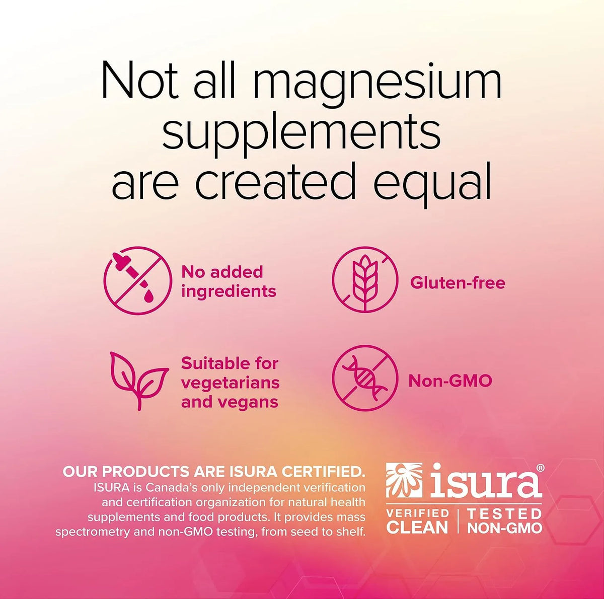 Natural Factors Magnesium Bisglycinate Pure 200 mg
